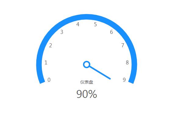 直播带货工具 About-v1.5.10