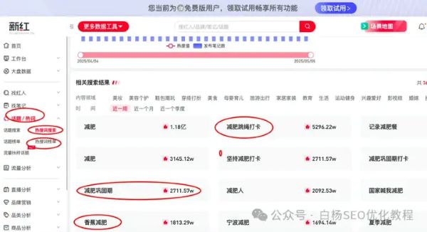 如何查找百度、抖音、微信、微博、小红书、知乎、B站、视频号、快手等7天内最热门话题 如何查找百度、抖音、微信、微博、小红书、知乎、B站、视频号、快手等7天内最热门话题