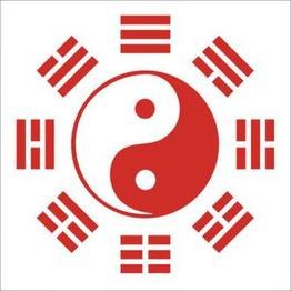 风水罗盘大全及工具知识风水大全+算命大全